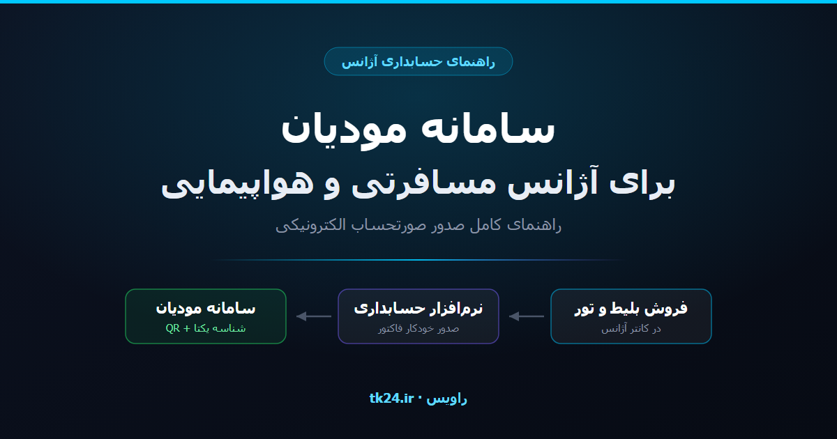 سامانه مودیان برای آژانس مسافرتی و هواپیمایی؛ مسیر صدور صورتحساب الکترونیکی از فروش بلیط تا سامانه مودیان